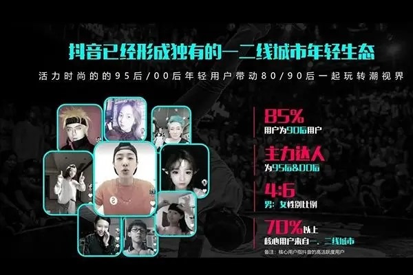 如何收回抖音小店的订单号?